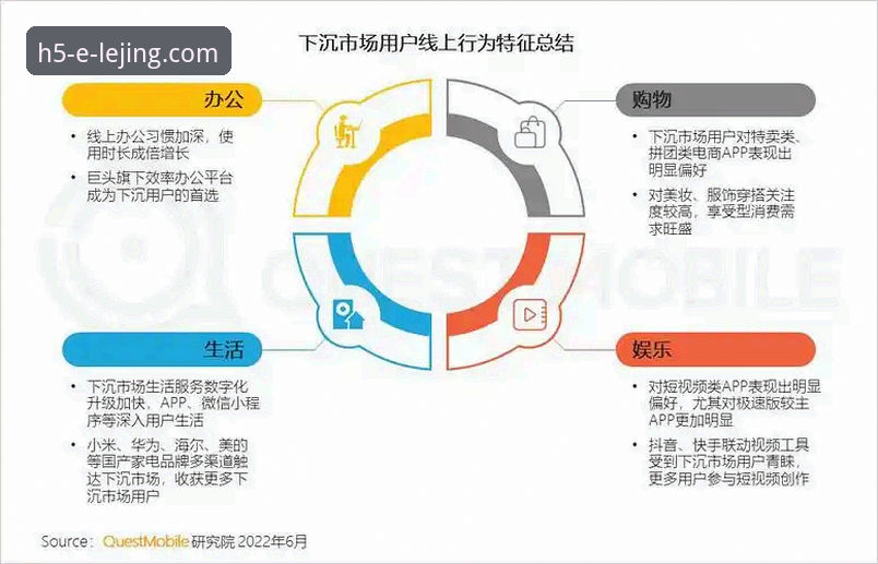 乐竟APP功能全面解析：从移动娱乐入口到智能生态的深度洞察