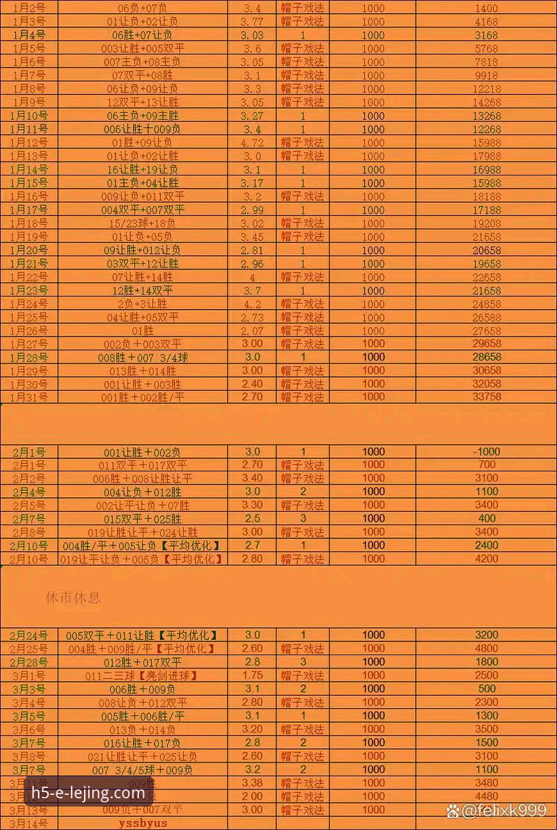 2026乐竟APP指南最新动态：技术评测揭示v3.4.2版本三大安全升级